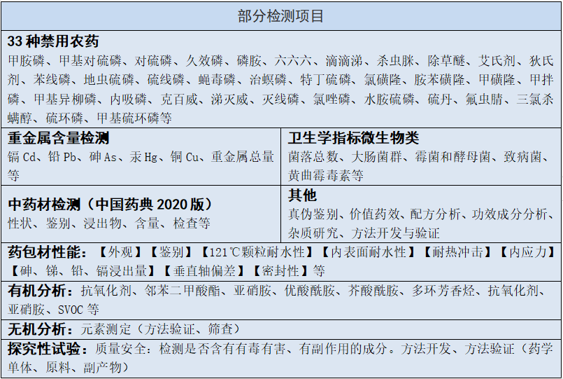 药品0.png